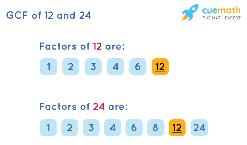 Find The Lowest Common Factor Of 36 And 45