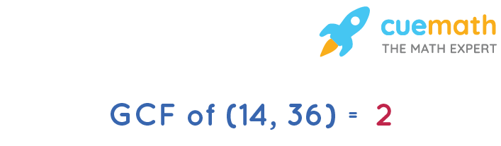 GCF Of 14 And 36 How To Find GCF Of 14 36 