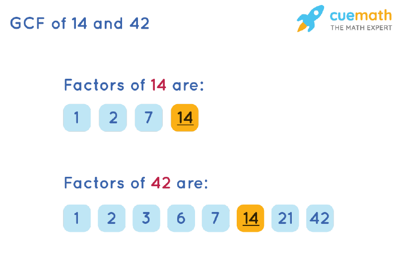 What Is The Gcf Of 42 And 72