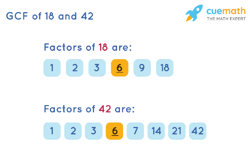 GCF Of 18 And 42 How To Find GCF Of 18 42 