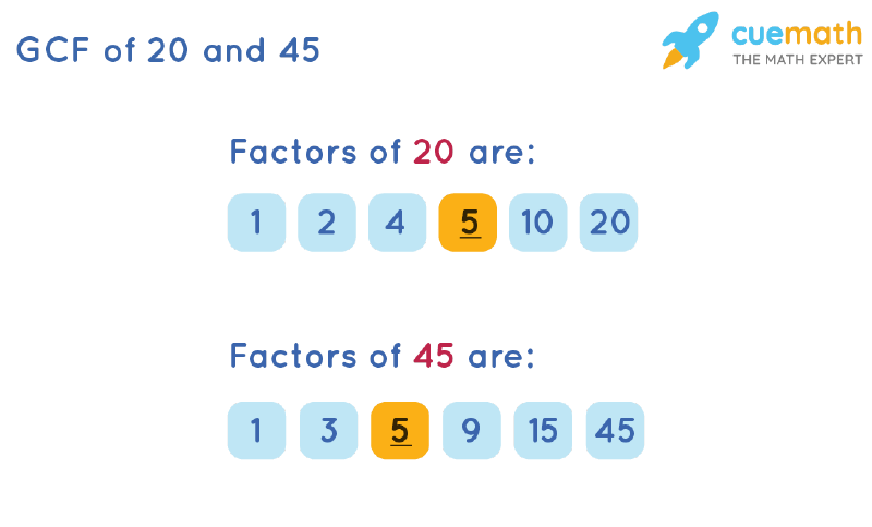 GCF Of 20 And 45 How To Find GCF Of 20 45 