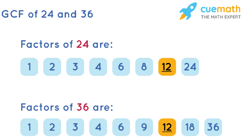 Find The Greatest Common Factor Of 24 36 And 72