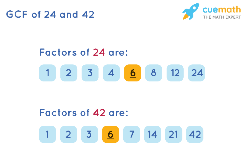 GCF of 24 and 42 | How to Find GCF of 24, 42?