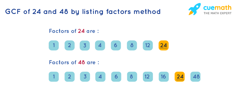 finding-the-gcf-and-lcm-using-the-cake-method-math-in-the-middle