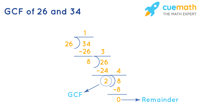 GCF of 26 and 34 by Long Division