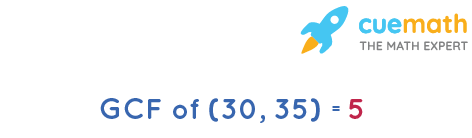 GCF of 30 and 35  How to Find GCF of 30, 35?