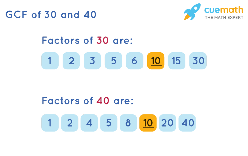 What Is The Gcf Of 24 30 And 42