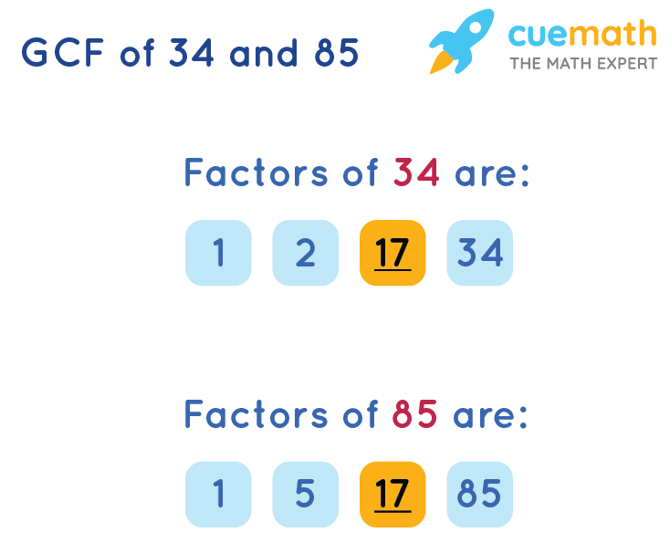 GCF of 34 and 85 by Listing Common Factors