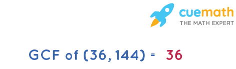 GCF of 36 and 144