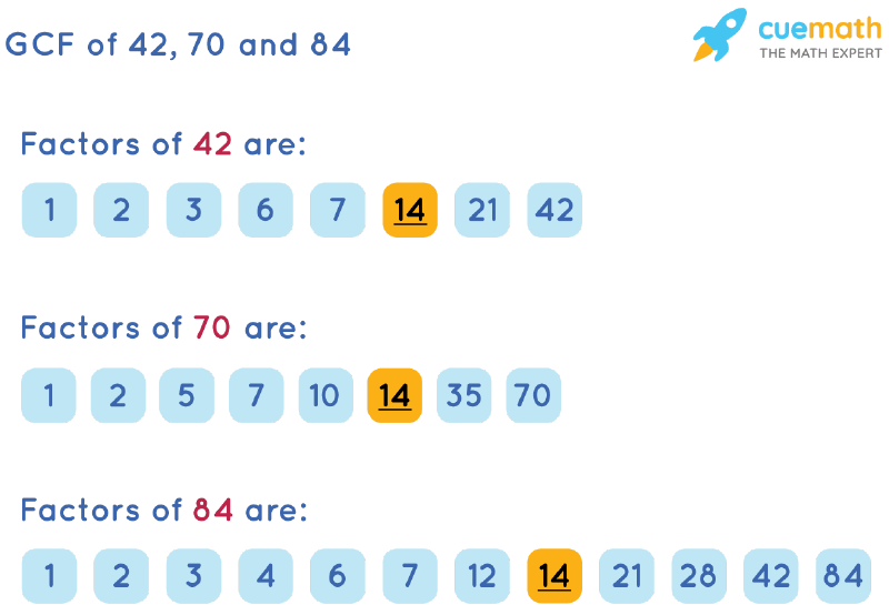 What S The Gcf Of 42 48 And 70