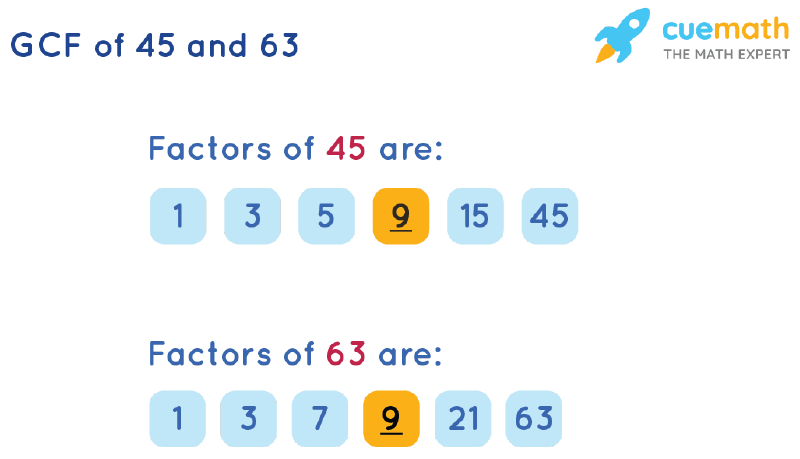 gcf-of-45-and-63-how-to-find-gcf-of-45-63