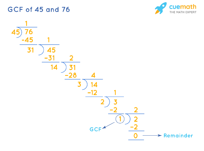 gcf-of-45-and-76-how-to-find-gcf-of-45-76