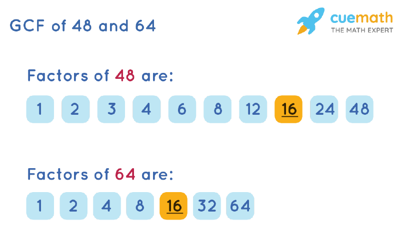 GCF of 48 and 64 | How to Find GCF of 48, 64?