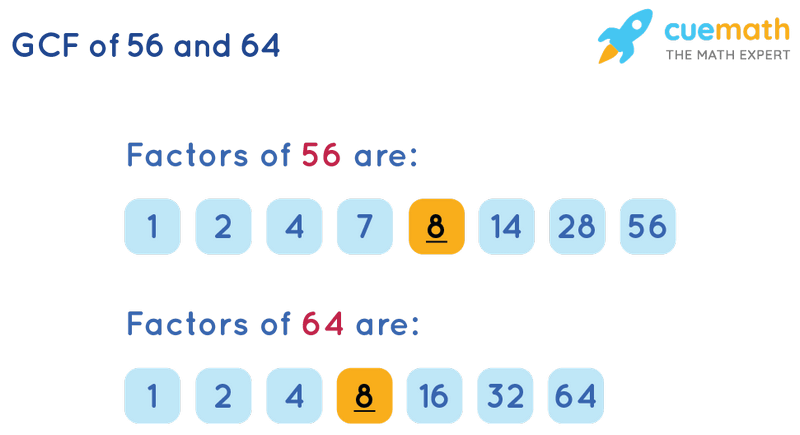 GCF of 56 and 64 | How to Find GCF of 56, 64?