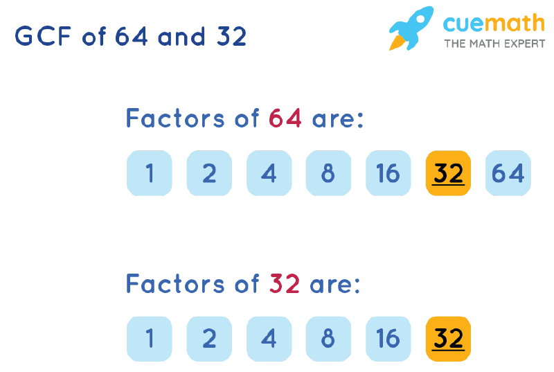 What Is Gcf Of 32