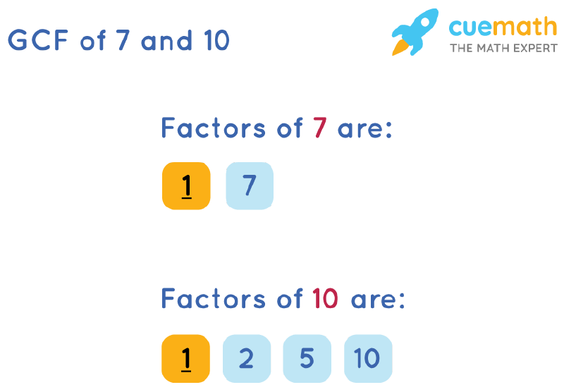 GCF of 7 and 10 by Listing Common Factors