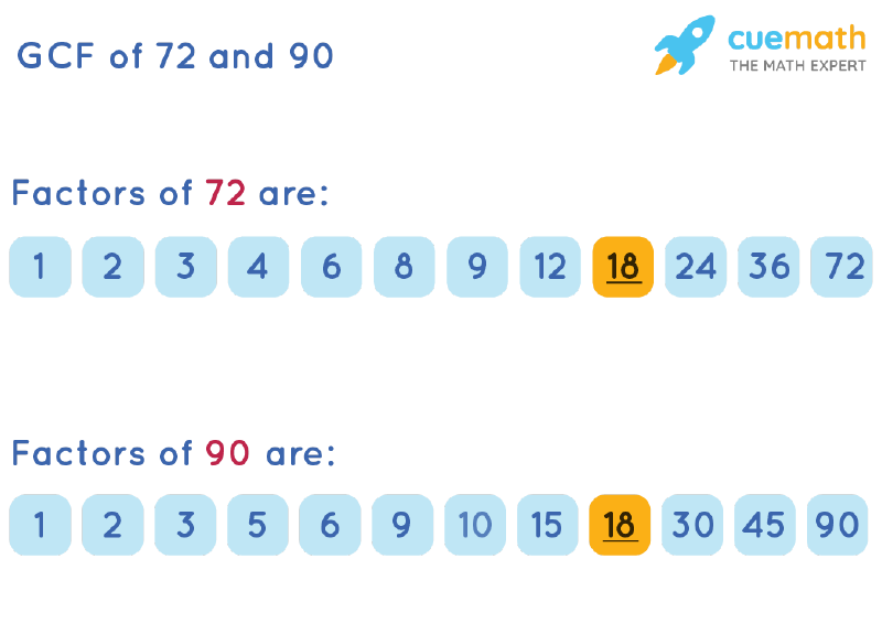 expert-maths-tutoring-in-the-uk-boost-your-scores-with-cuemath