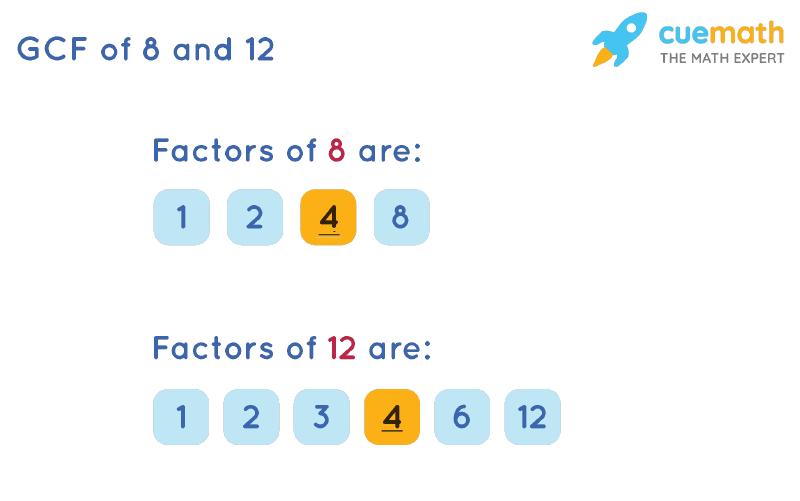 expert-maths-tutoring-in-the-uk-boost-your-scores-with-cuemath