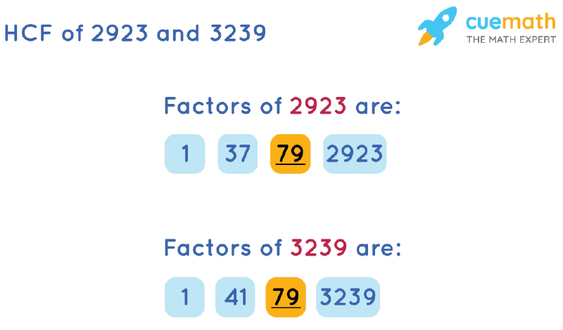 hcf-of-2923-and-3239-how-to-find-hcf-of-2923-3239