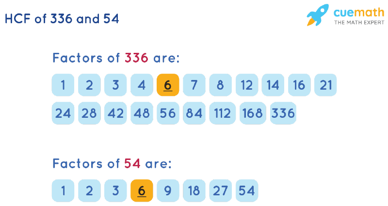 What Is The Lcm And Hcf Of 336 And 54 - Design Talk