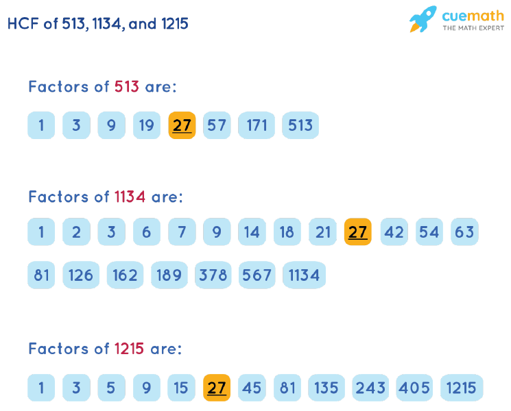 HCF of 513, 1134 and 1215 by Listing Common Factors