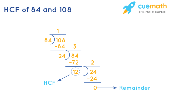 hcf-of-84-and-108-how-to-find-hcf-of-84-108