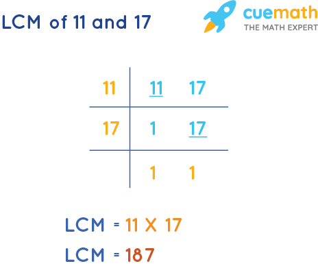 LCM of 11 and 17 by Division Method