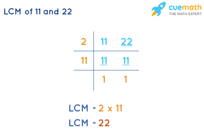 lcm-of-11-and-22-how-to-find-lcm-of-11-22