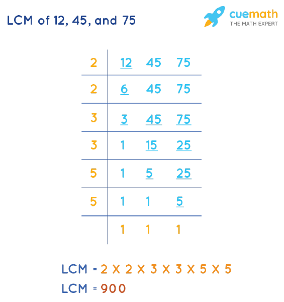 LCM of 12, 45, and 75 by Division Method