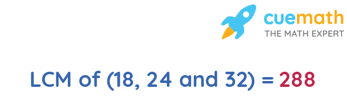LCM Of 18 24 And 32 How To Find LCM Of 18 24 32 