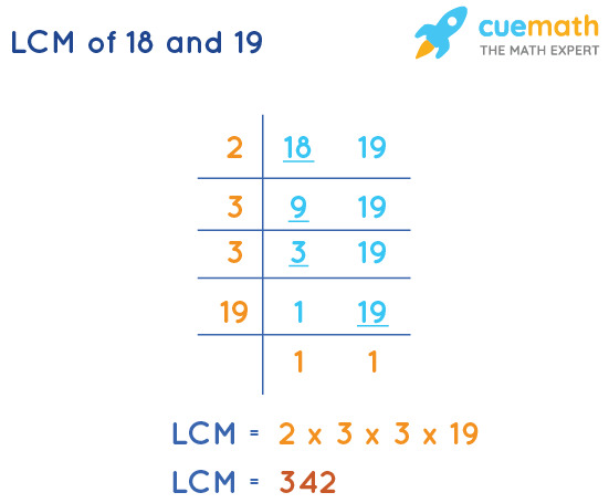 LCM of 18 and 19 by Division Method