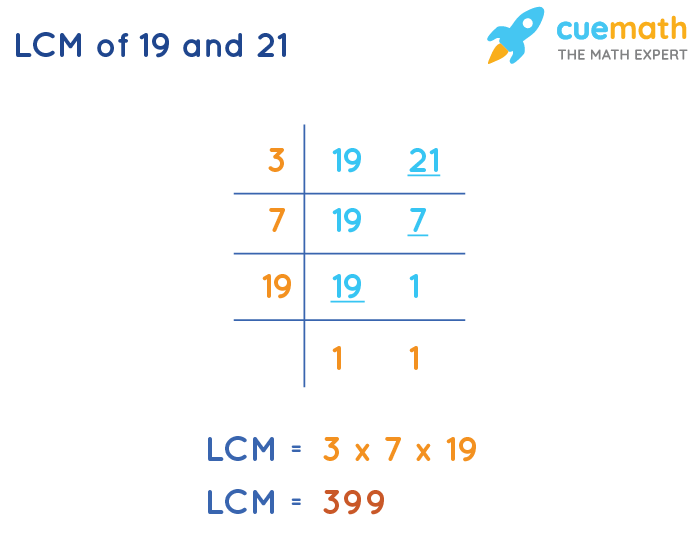 LCM of 19 and 21 by Division Method