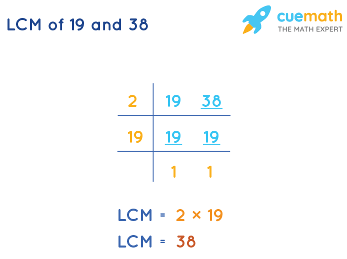 LCM of 19 and 38 by Division Method