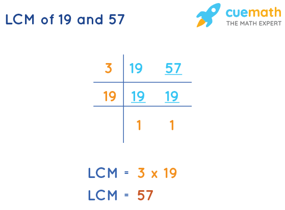 LCM of 19 and 57 by Division Method
