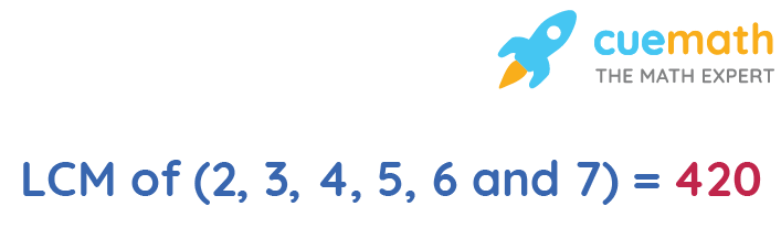 LCM Of 2 3 4 5 6 And 7 How To Find LCM Of 2 3 4 5 6 7 