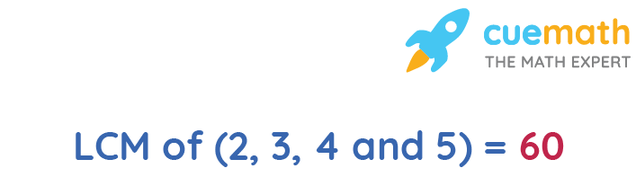 LCM Of 2 3 4 And 5 How To Find LCM Of 2 3 4 5 