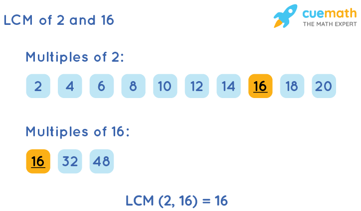 LCM of 2 and 16 - How to Find LCM of 2, 16?
