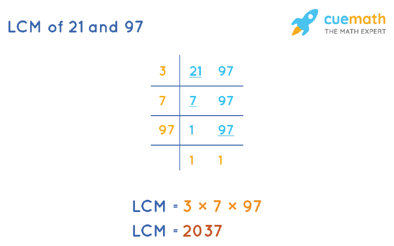 LCM of 21 and 97 by Division Method