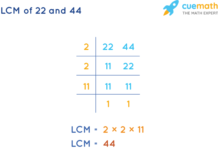 lcm-of-22-and-44-how-to-find-lcm-of-22-44