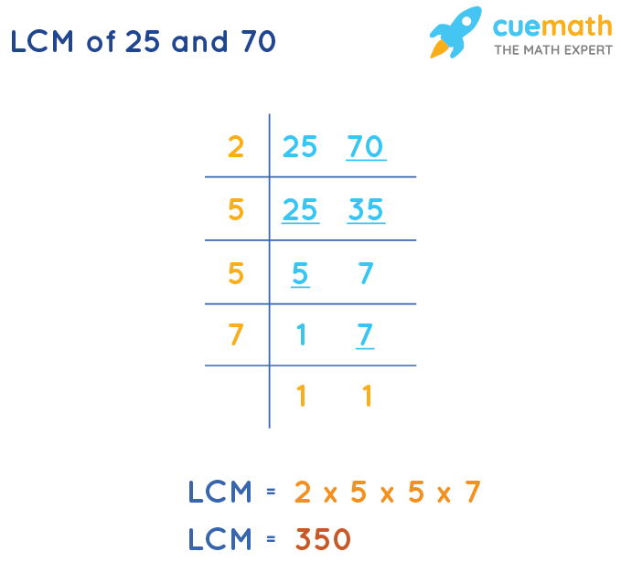 LCM of 25 and 70 by Division Method