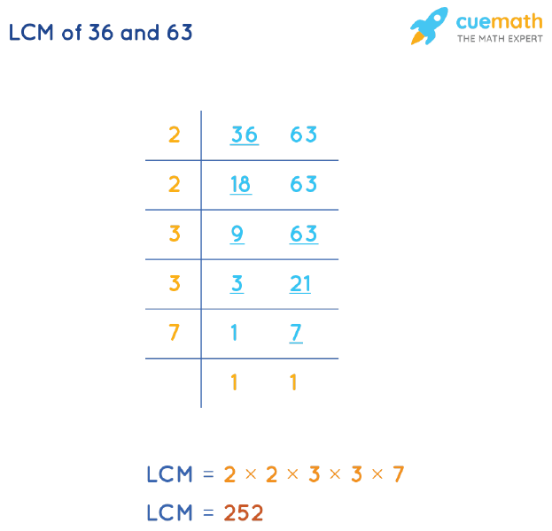 Lcm Of 36 And 63 How To Find Lcm Of 36 63