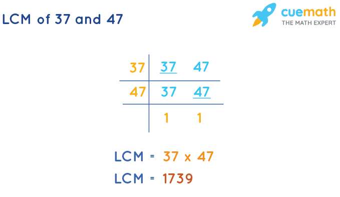 LCM of 37 and 47 by Division Method