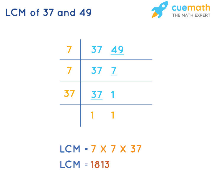 LCM of 37 and 49 by Division Method
