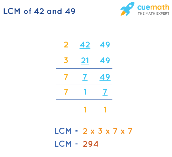 LCM of 42 and 49 by Division Method