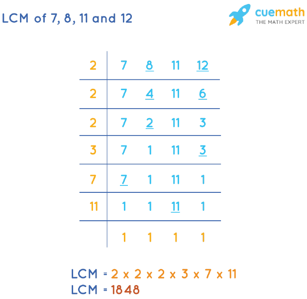 LCM of 7, 8, 11, and 12 by Division Method