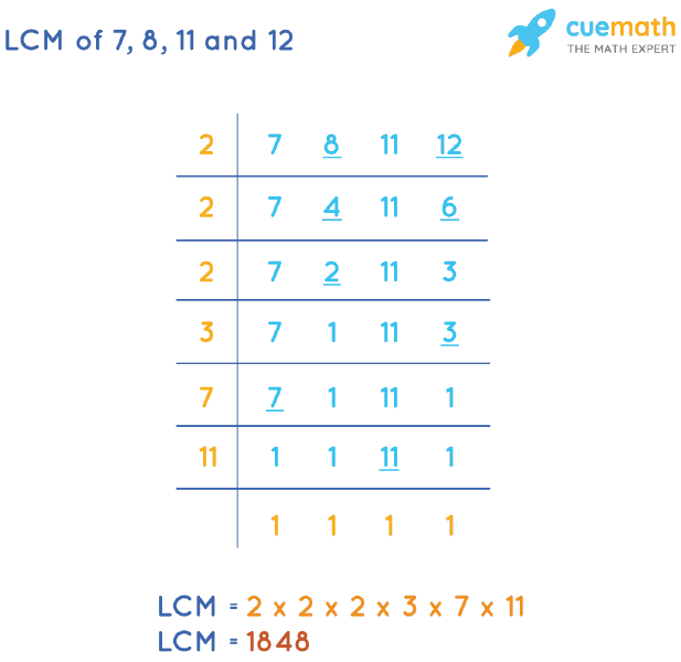 LCM of 7, 8, 11 and 12 - How to Find LCM of 7, 8, 11, 12?