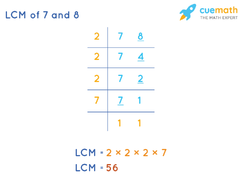 LCM of 7 and 8 by Division Method