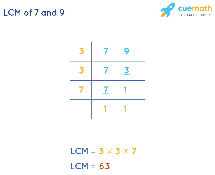 lcm-of-7-and-9-how-to-find-lcm-of-7-9