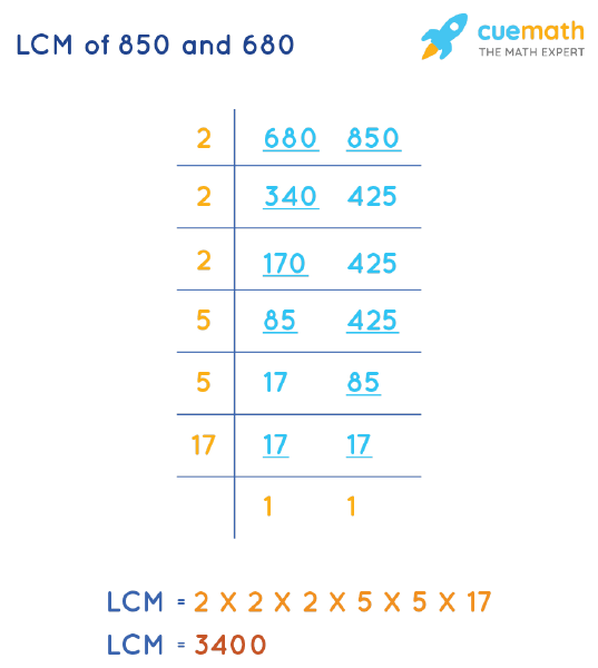 LCM of 850 and 680 by Division Method