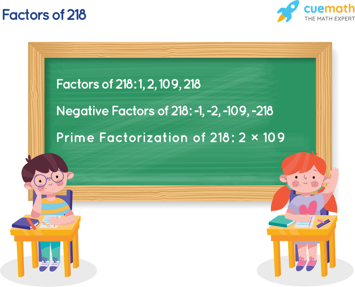 Factors Of 218 Find Prime Factorization Factors Of 218